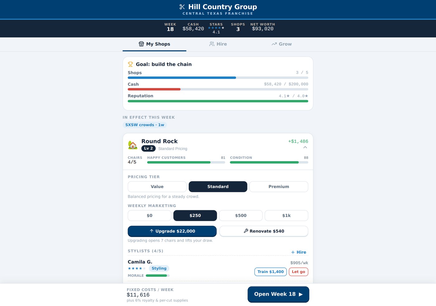Walk-Ins Welcome salon management game showing a three-shop Central Texas franchise