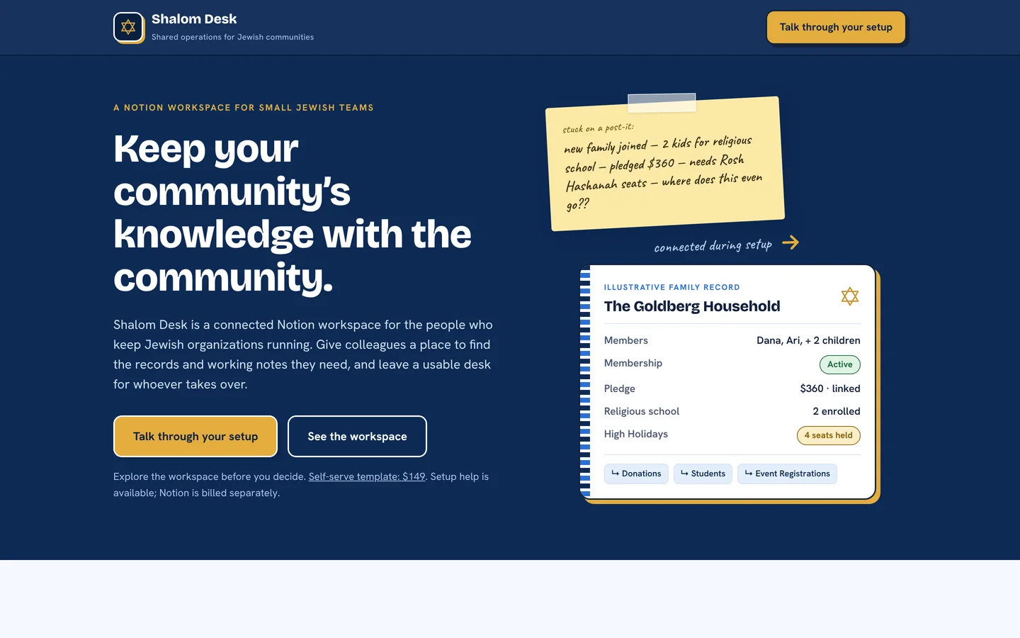 Shalom Desk: the live site and an illustrative family record